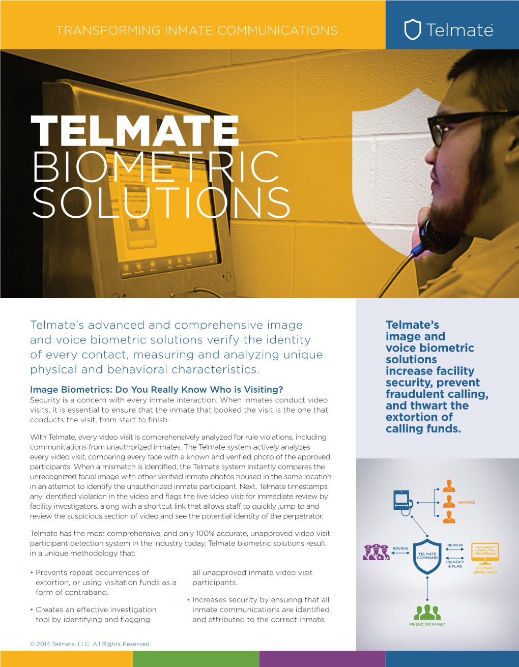 Telmate Biometric Solutions