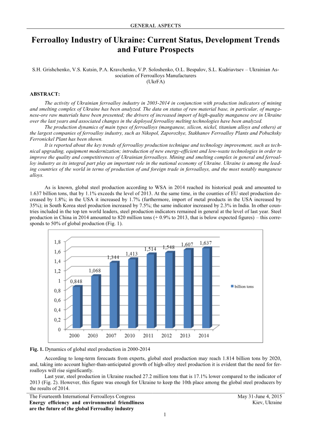 Ferroalloy Industry of Ukraine: Current Status, Development Trends and Future Prospects