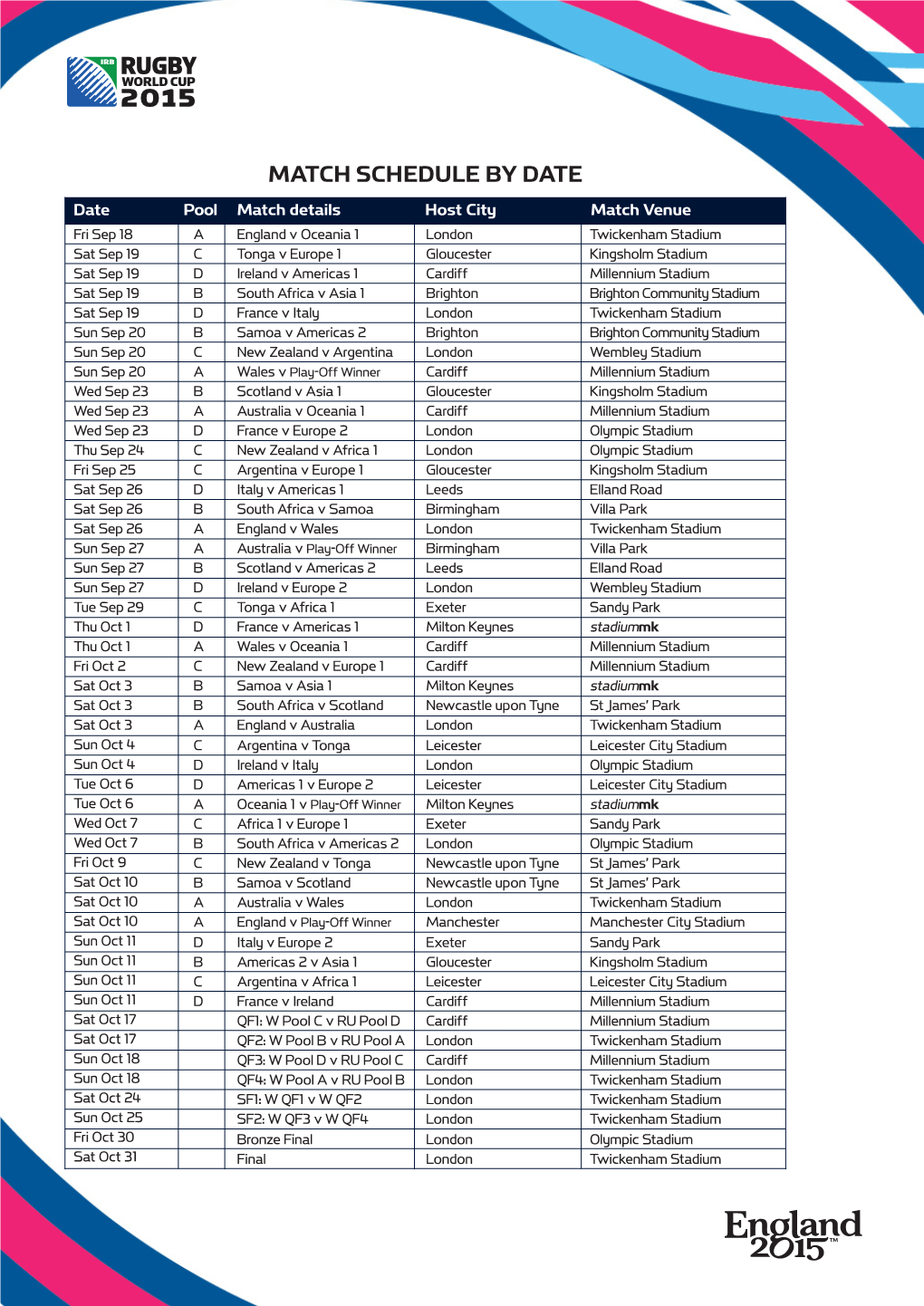 Match Schedule by Date