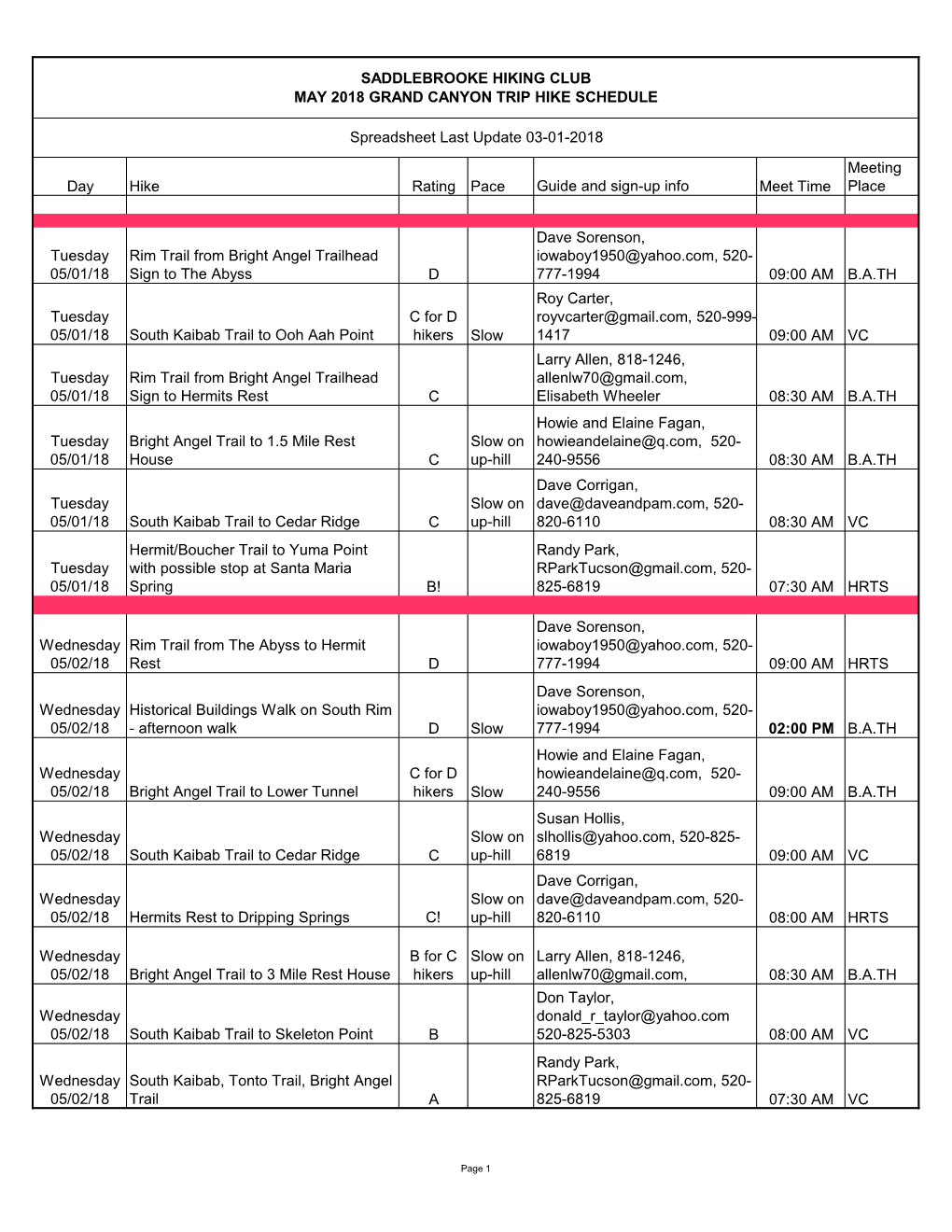 Day Hike Rating Pace Guide and Sign-Up Info Meet Time Meeting