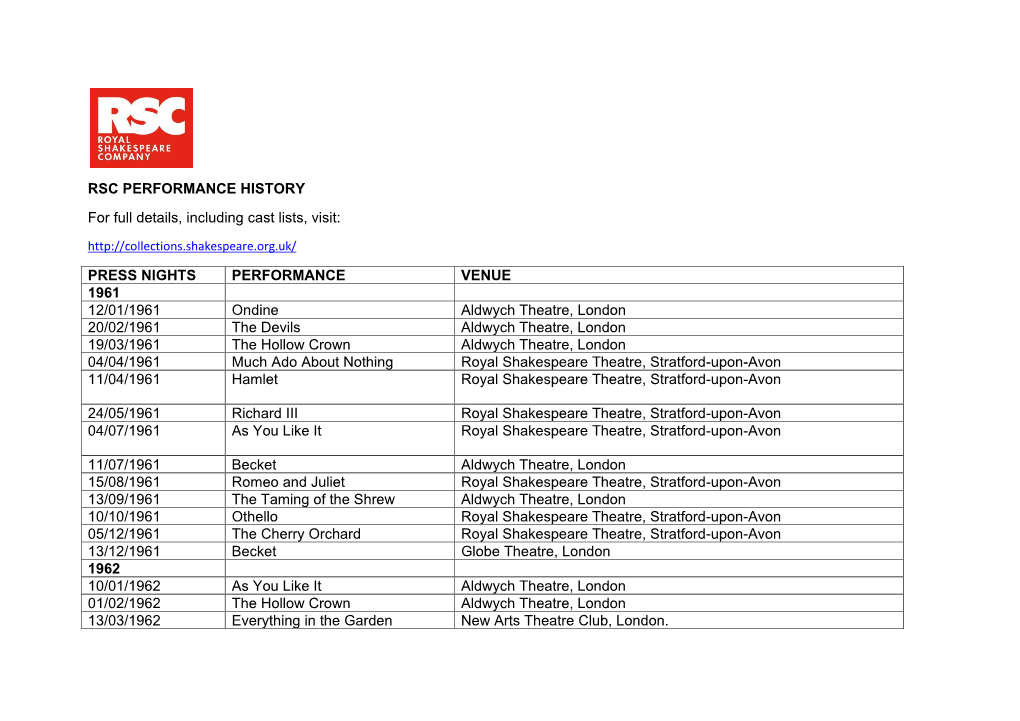 RSC PERFORMANCE HISTORY for Full Details, Including Cast Lists, Visit: PRESS NIGHTS PERFORMANCE VENUE 1961 12/01/1961 Ondine A