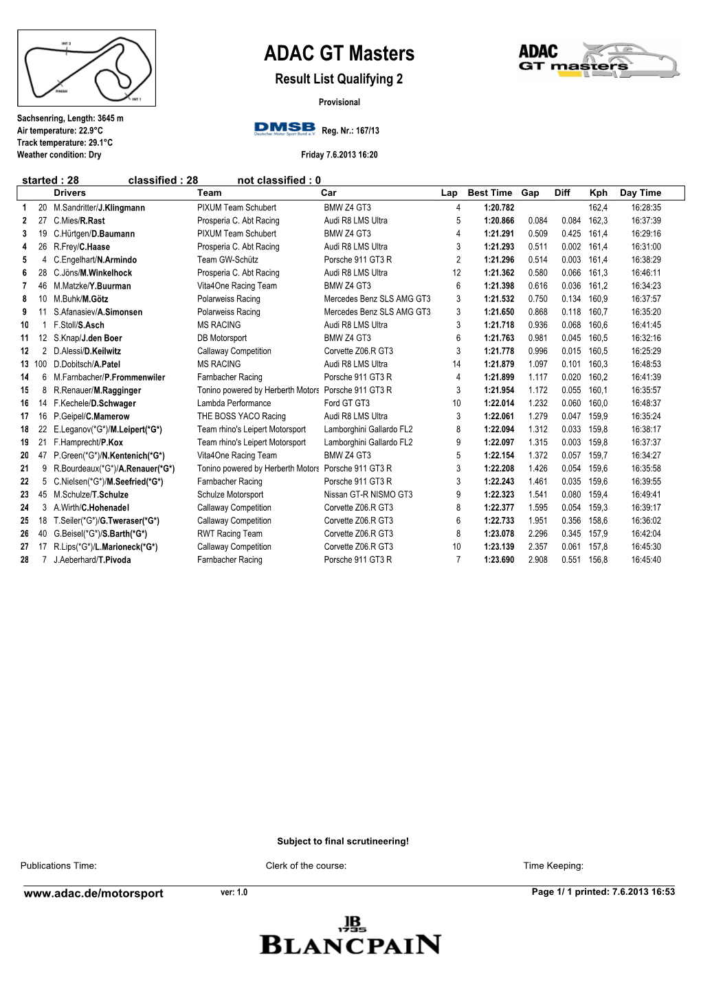 ADAC GT Masters Result List Qualifying 2