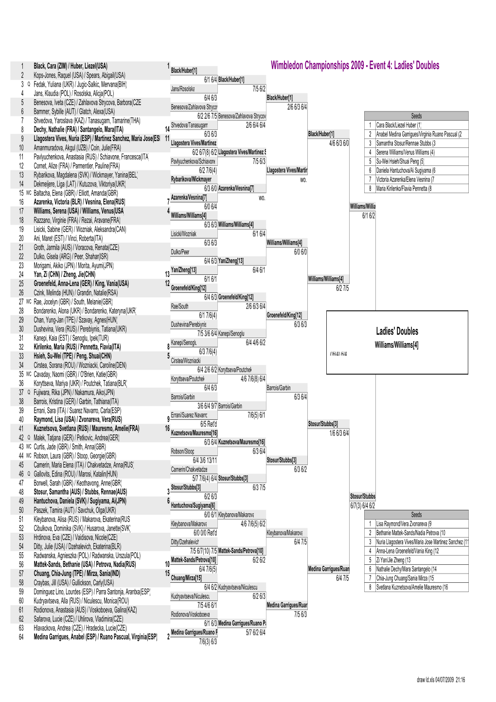 Draw Ld.Xls 04/07/2009 21:16