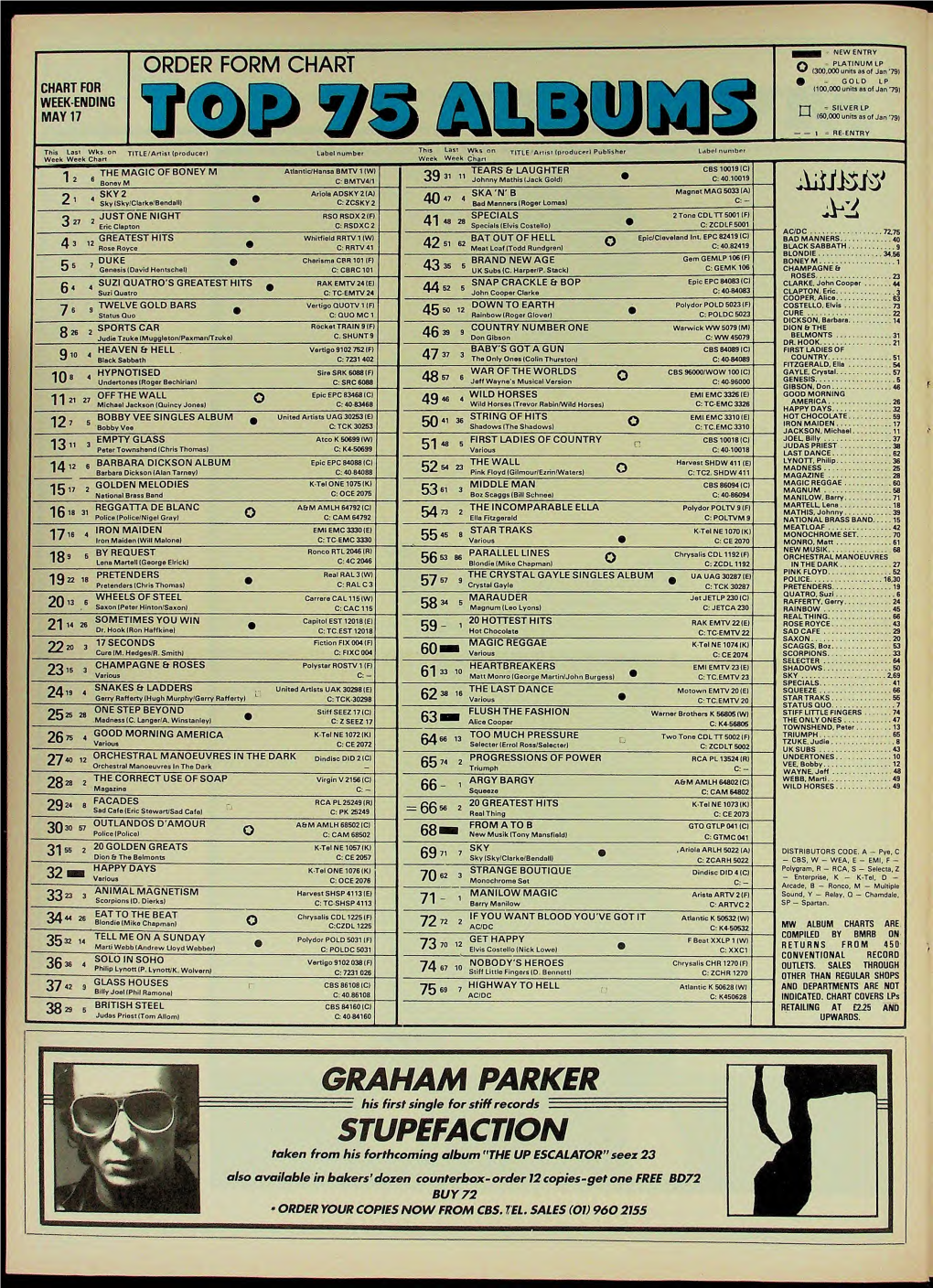 NEW ENTRY ORDER FORM CHART O PLATINUM LP Itfyl Nnfl Unite Af In