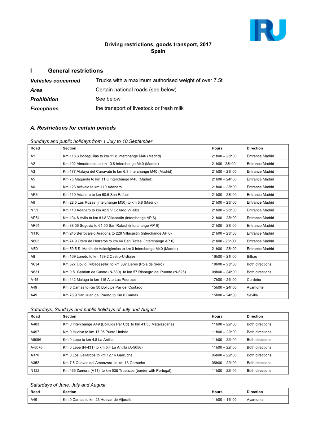 Driving Restrictions, Goods Transport, 2017 Spain