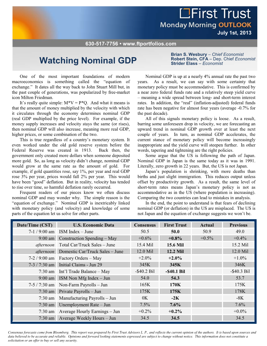 Watching Nominal GDP Strider Elass – Economist