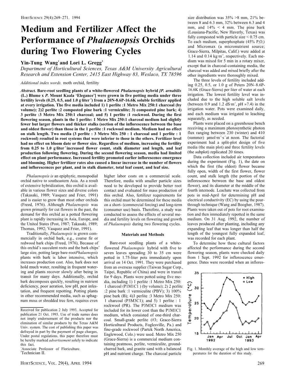 Medium and Fertilizer Affect the Performance of Phalaenopsis