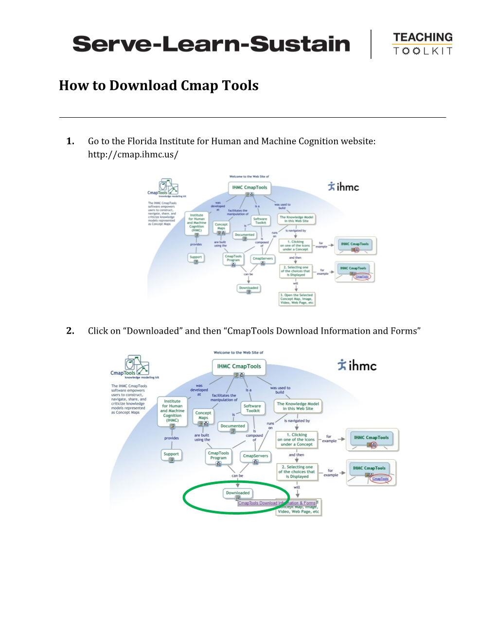 How to Download Cmap Tools