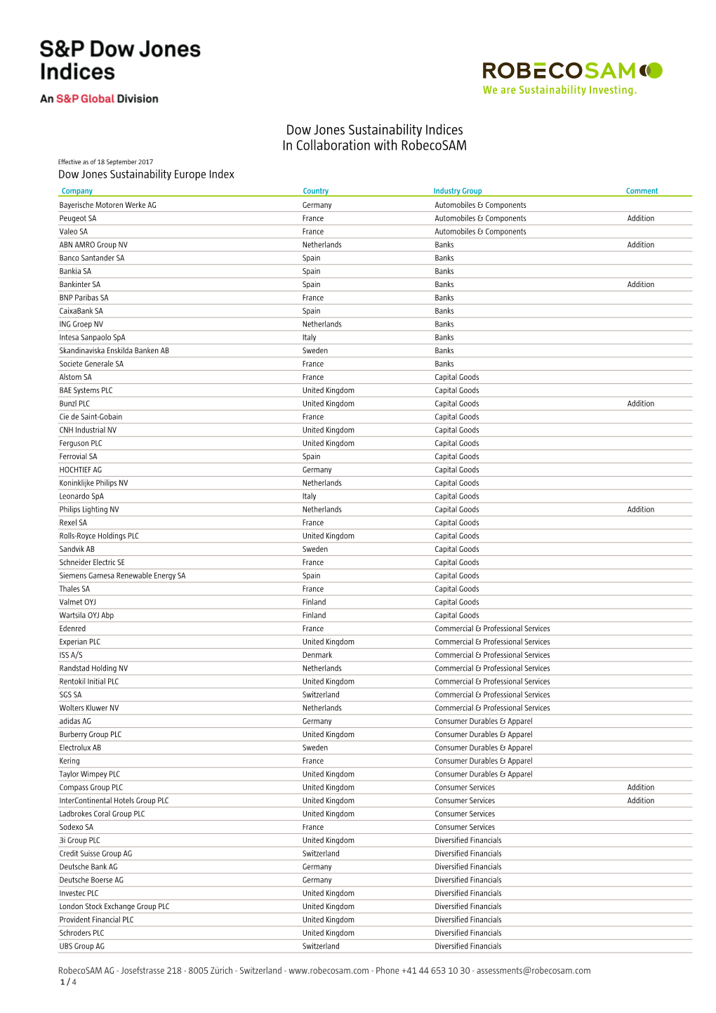 Dow Jones Sustainability Indices in Collaboration with Robecosam