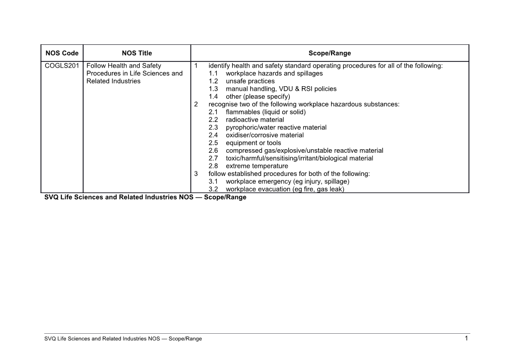 SVQ Life Sciences and Related Industries NOS Scope/Range