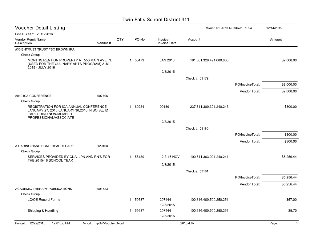 Twin Falls School District 411 Voucher Detail Listing