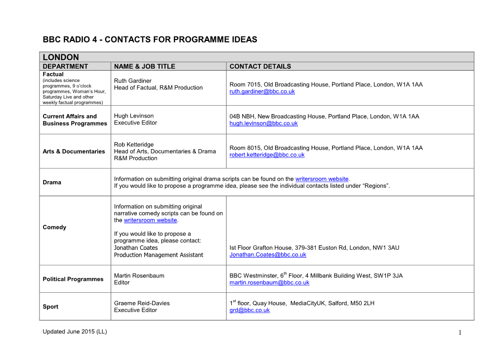 Bbc Radio 4 - Contacts for Programme Ideas