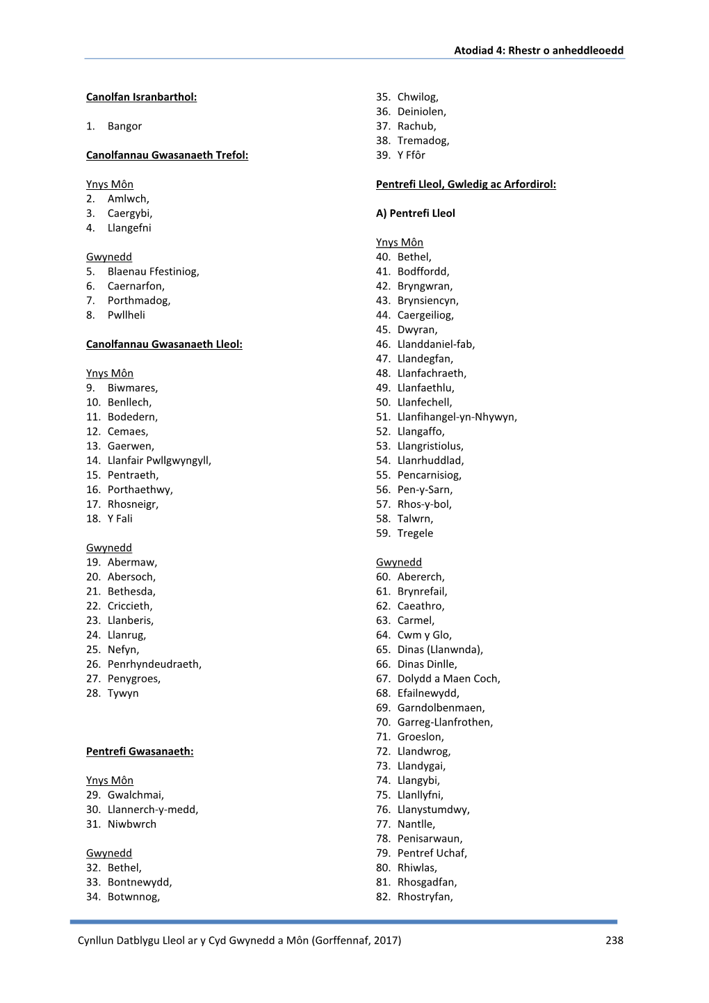 Atodiad 4: Rhestr O Anheddleoedd Cynllun Datblygu Lleol Ar Y Cyd