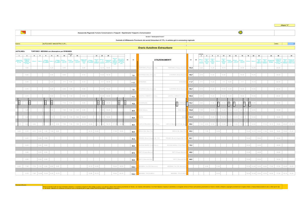 AUTOLINEE MAGISTRO S.R.L. Codice 37 Orario Autolinee Extraurbane