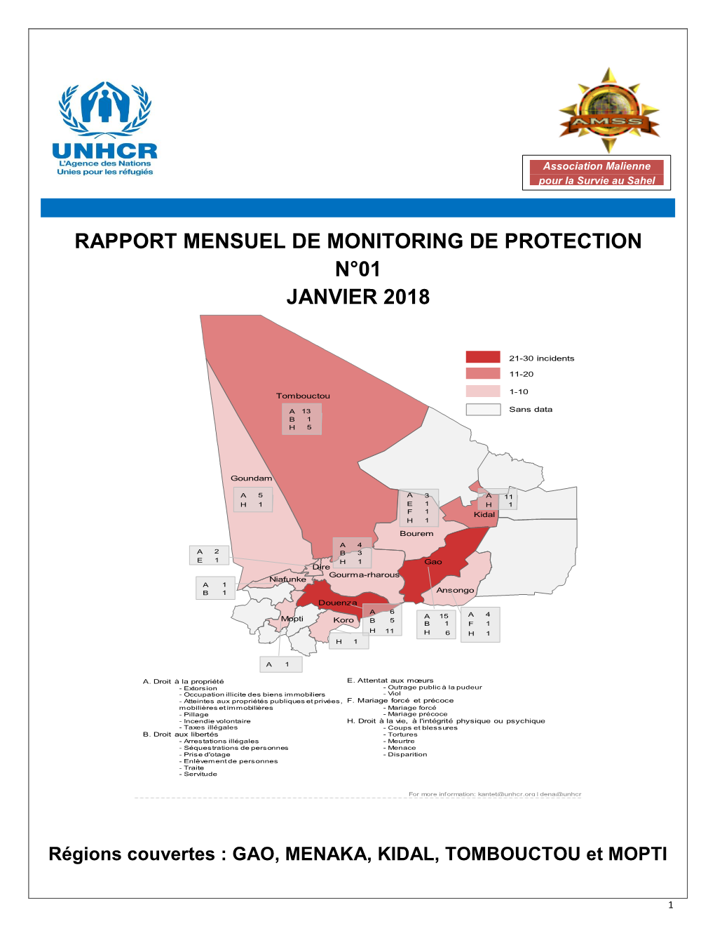 Rapport Mensuel De Monitoring De Protection N°01 Janvier 2018