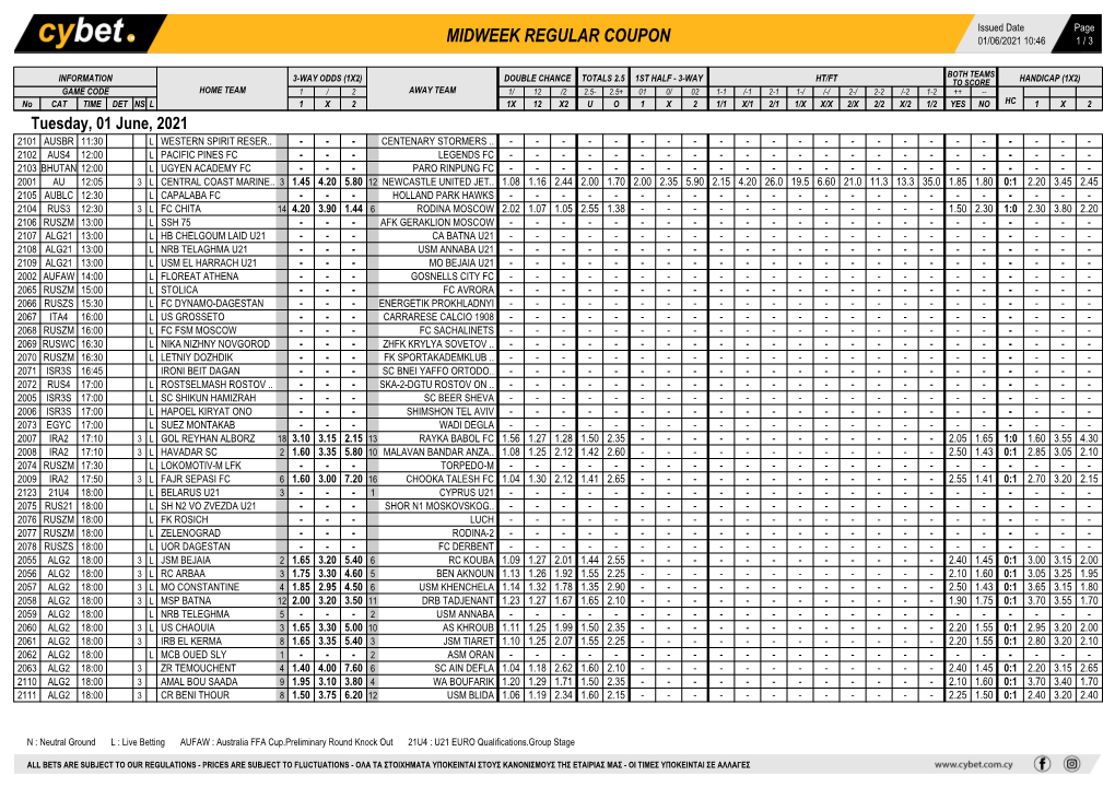 Midweek Regular Coupon 01/06/2021 10:46 1 / 3