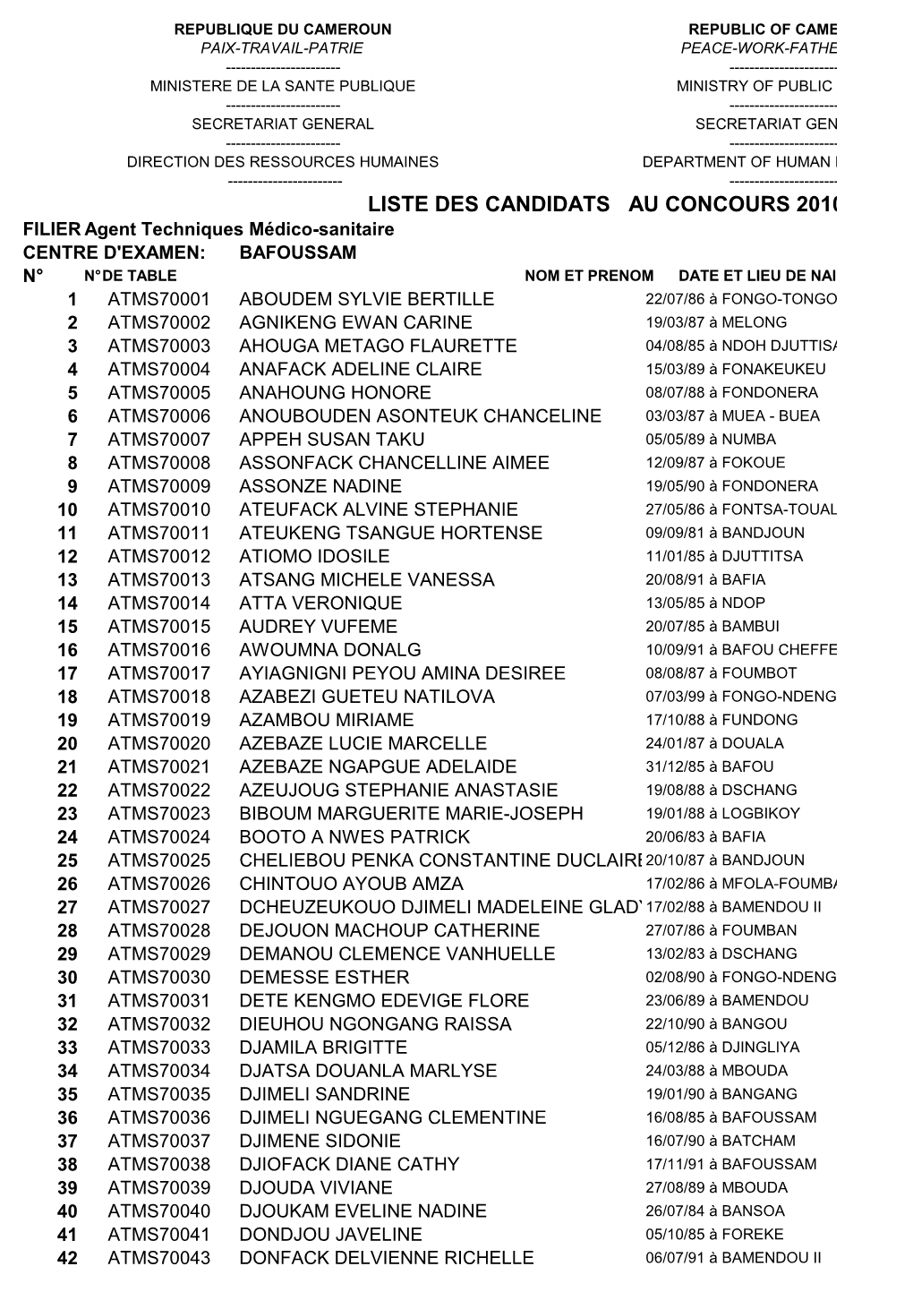 Liste Concours2010