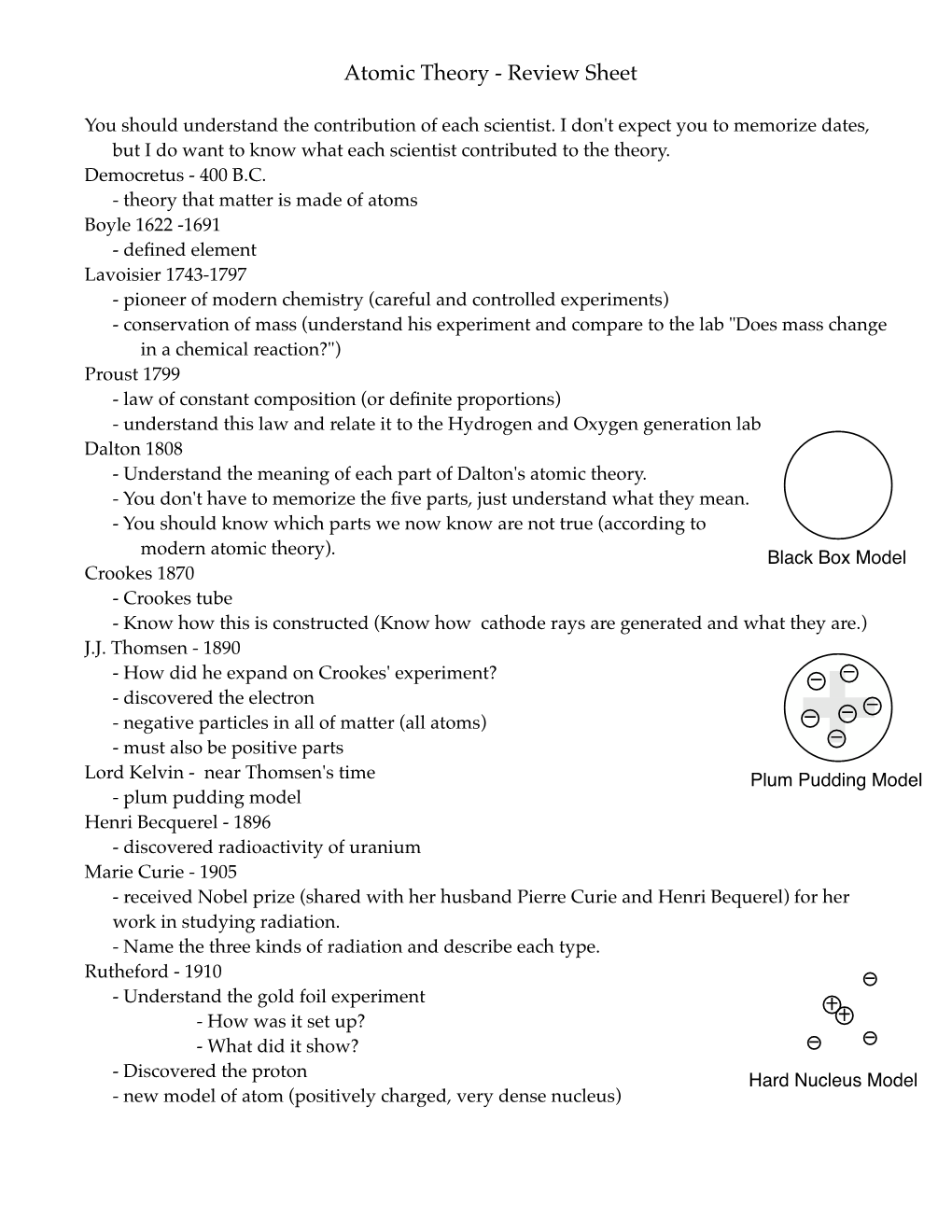 Atomic Theory - Review Sheet