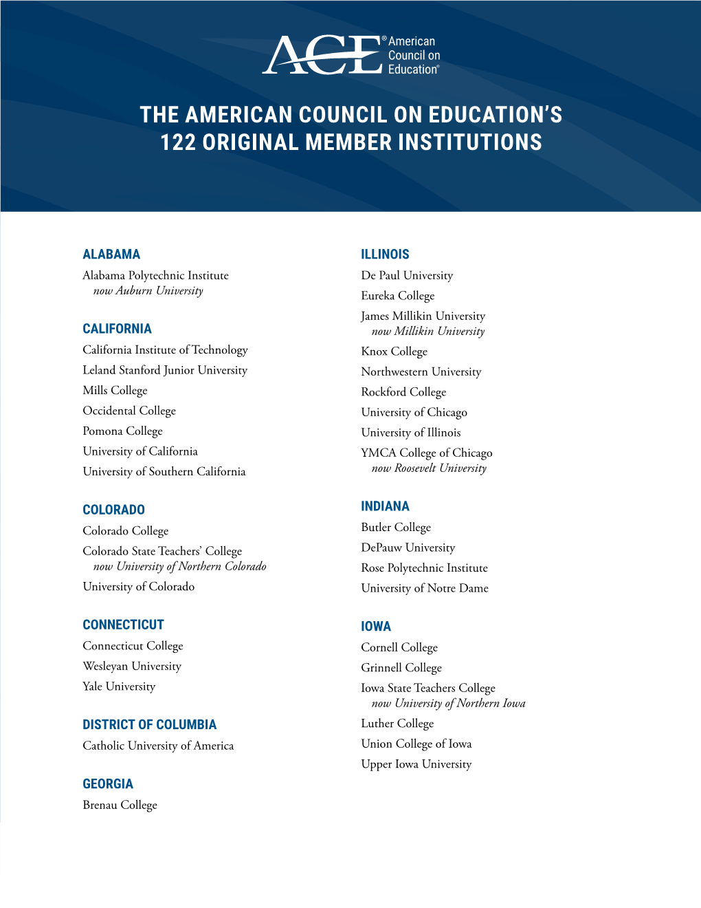 The American Council on Education's 122 Original Member Institutions