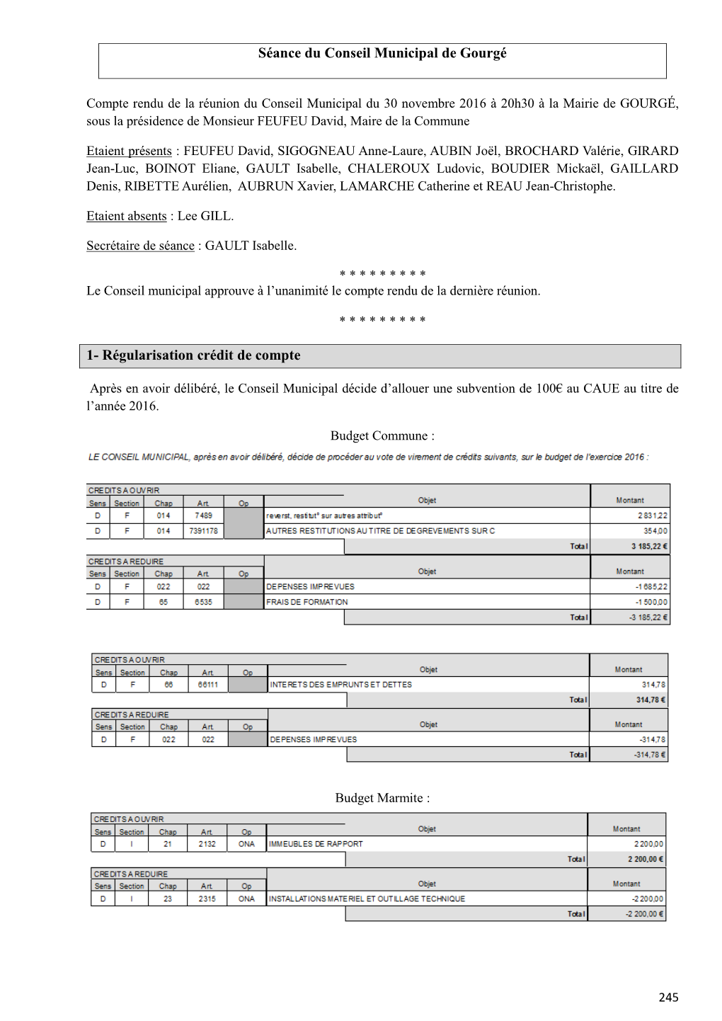 Séance Du Conseil Municipal De Gourgé 1- Régularisation Crédit De