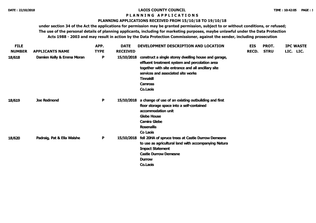 File Number Laois County Council