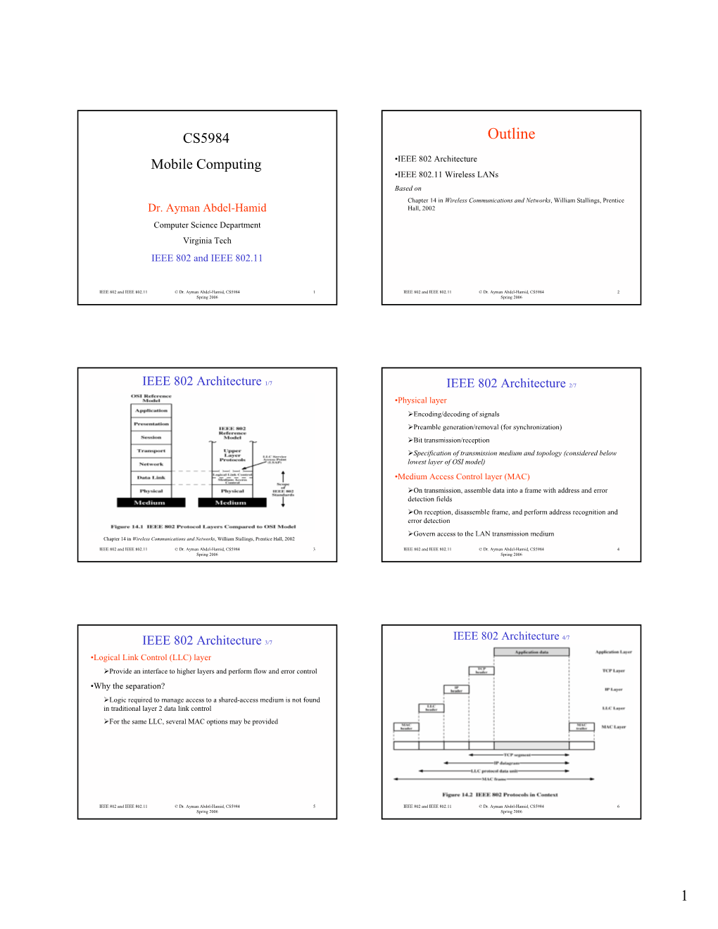 IEEE 802 and IEEE 802.11