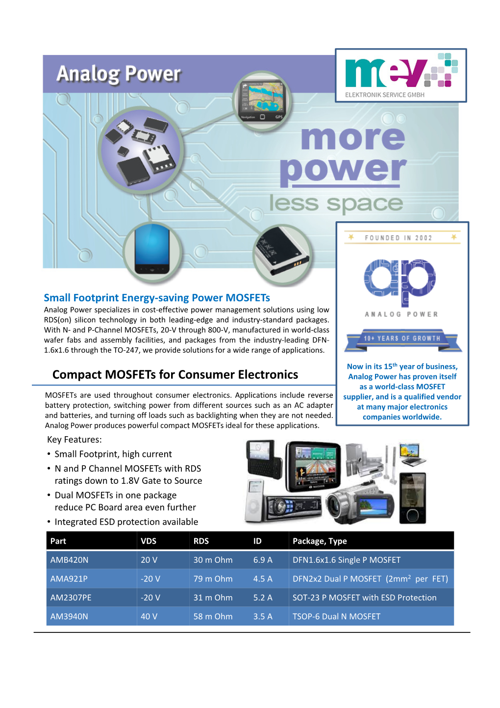 Compact Mosfets for Consumer Electronics Analog Power Has Proven Itself As a World-Class MOSFET Mosfets Are Used Throughout Consumer Electronics