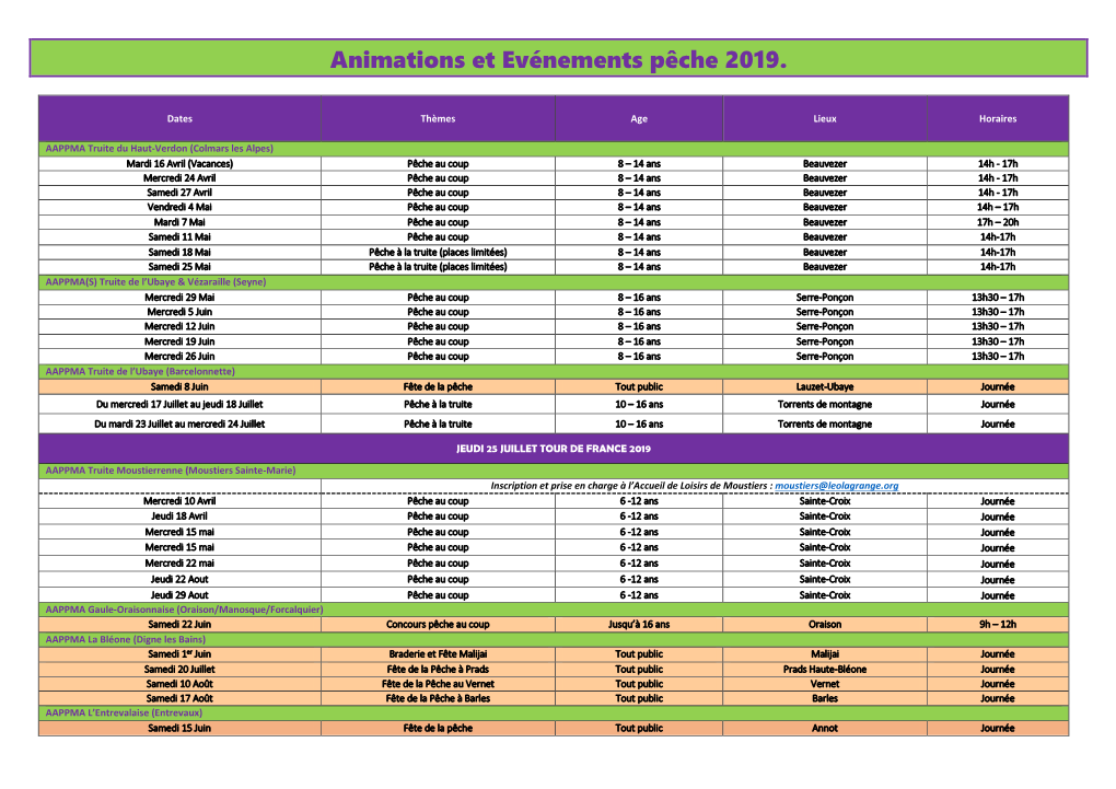 Animations Et Evénements Pêche 2019