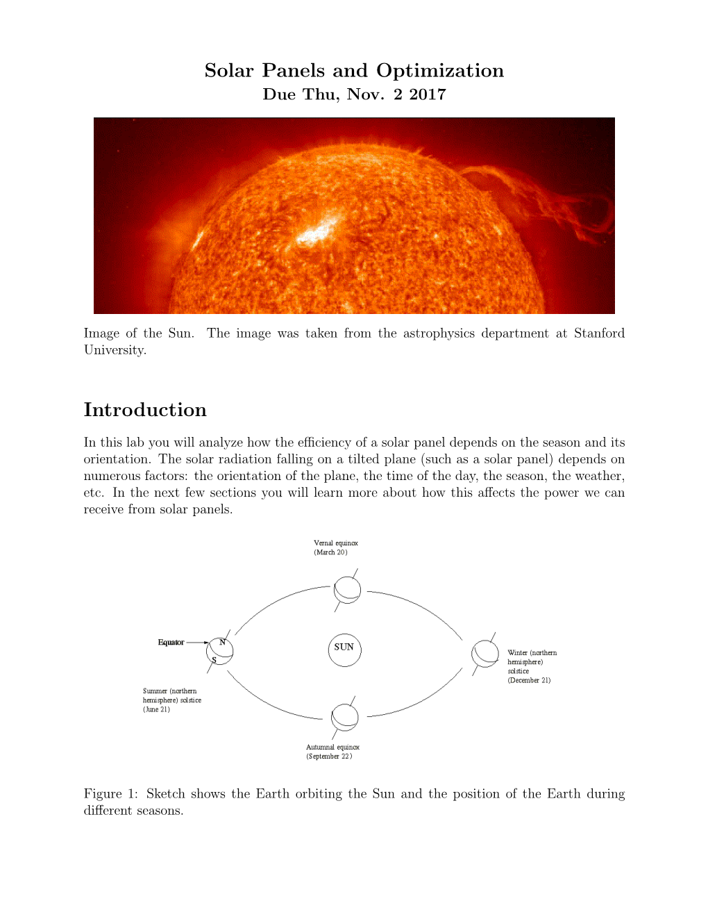 Solar Panels and Optimization Introduction