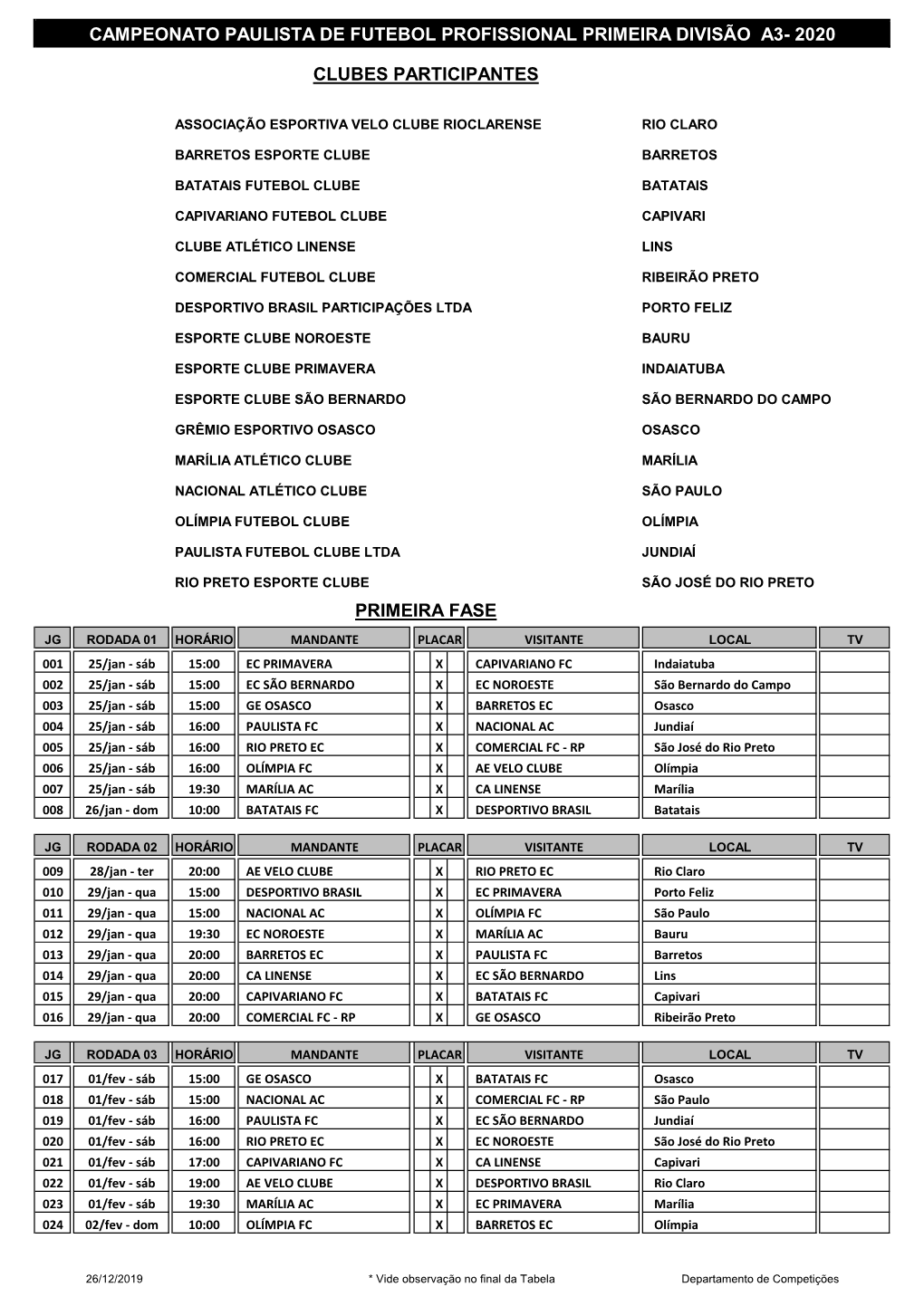 Primeira Fase Campeonato Paulista De