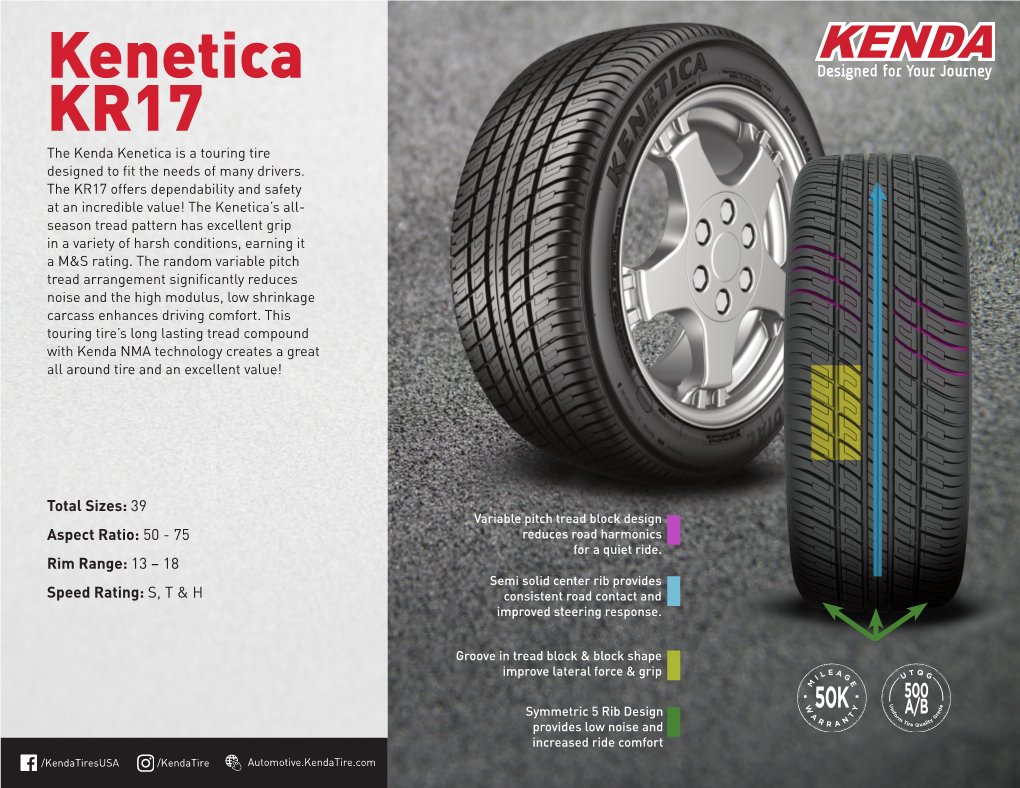 Kenetica KR17