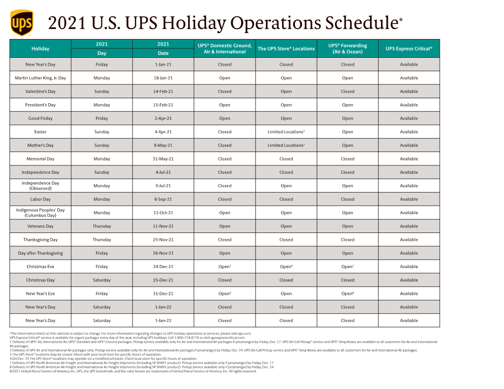 2021 U.S. UPS Holiday Operations Schedule*