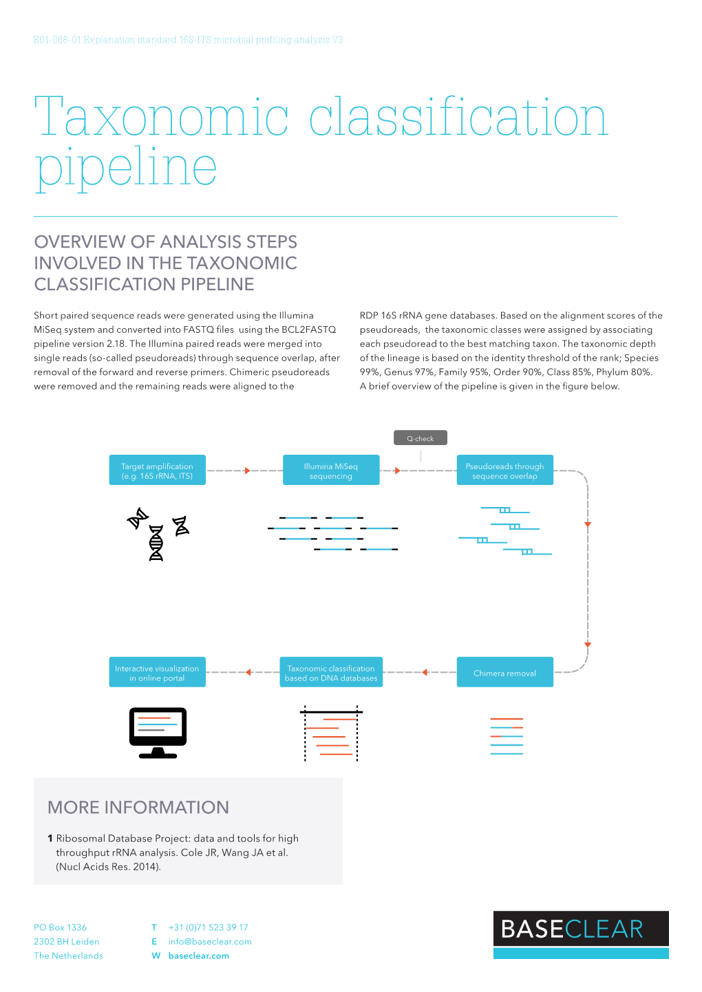 Taxonomic Classification Pipeline