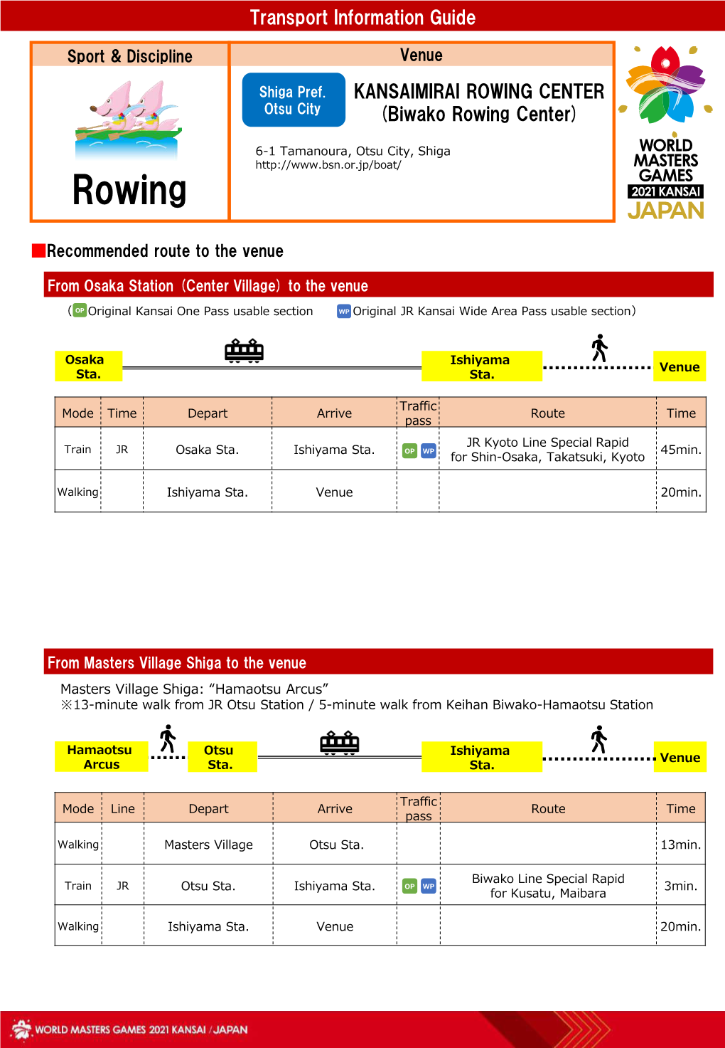 Biwako Rowing Center)