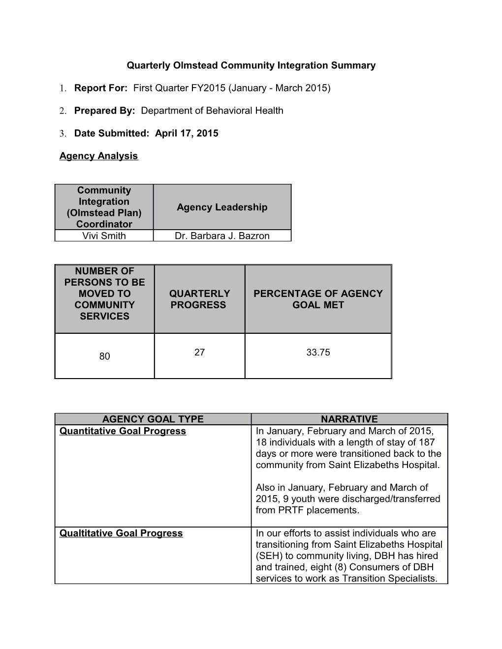 Quarterly Olmstead Community Integration Summary