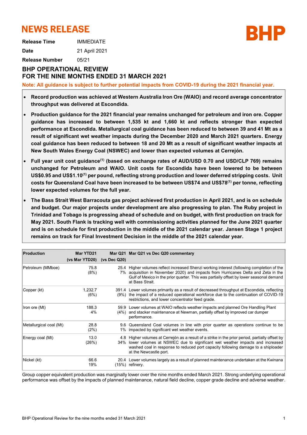 BHP OPERATIONAL REVIEW for the NINE MONTHS ENDED 31 MARCH 2021 Note: All Guidance Is Subject to Further Potential Impacts from COVID-19 During the 2021 Financial Year