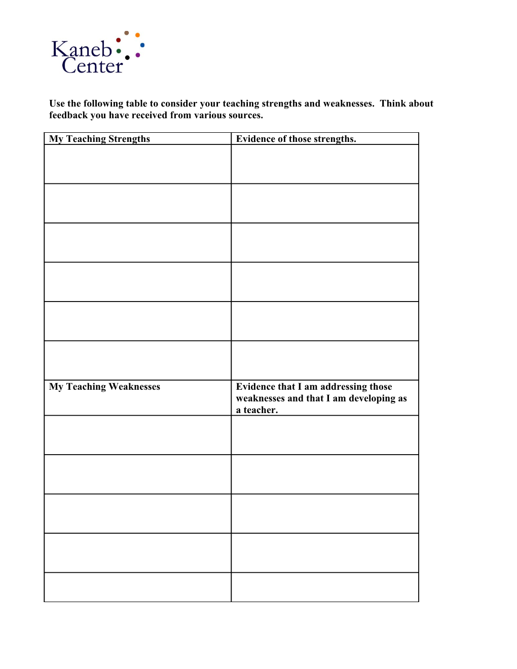 Use the Following Table to Consider Your Teaching Strengths and Weaknesses. Think About