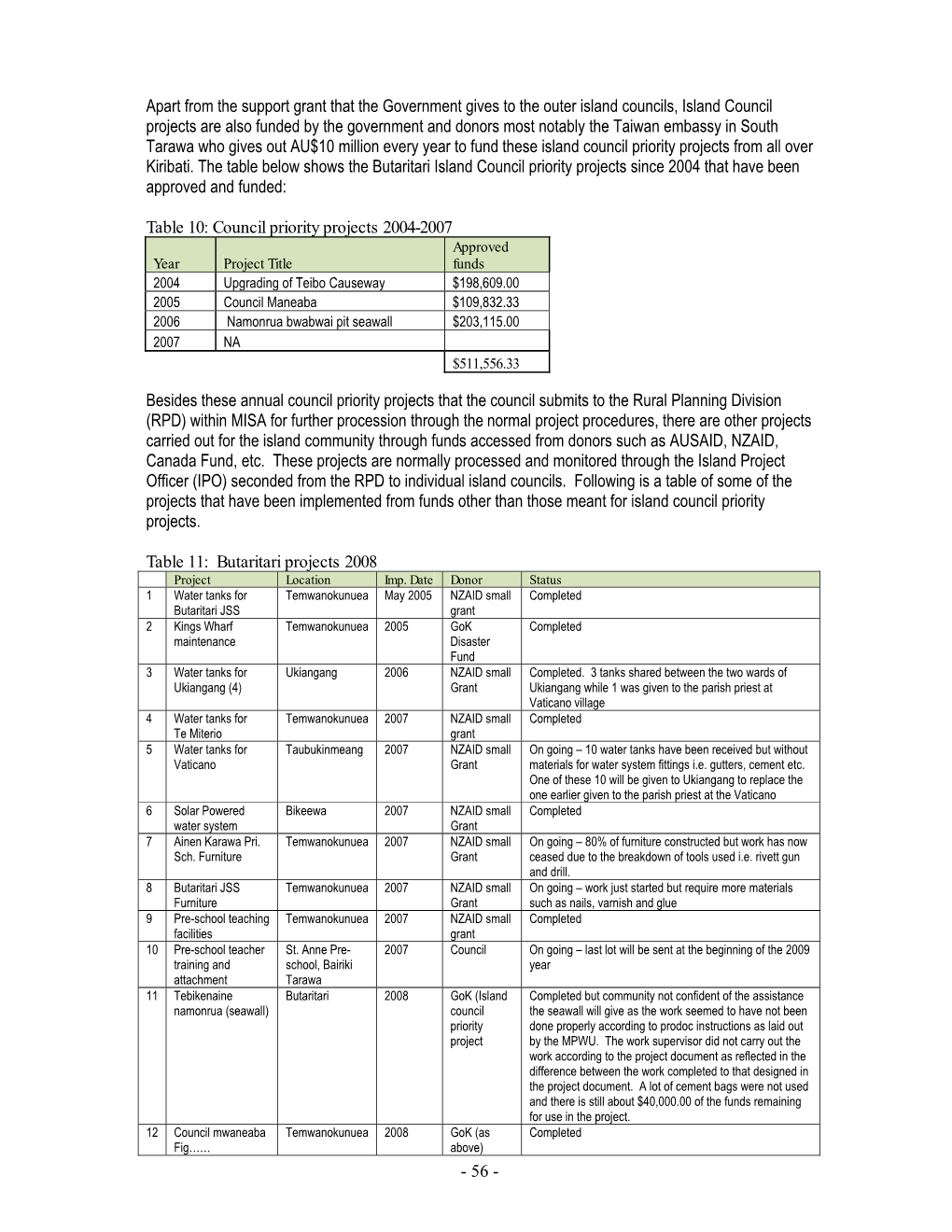 Butaritari Social and Economic Report 2008 3 of 3