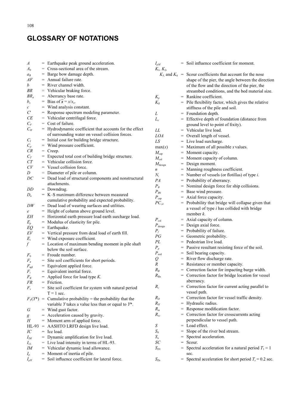 Glossary of Notations