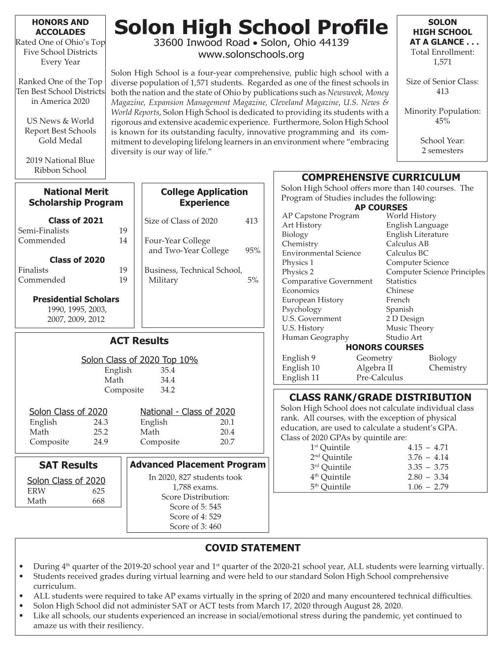 Solon High School College Profile