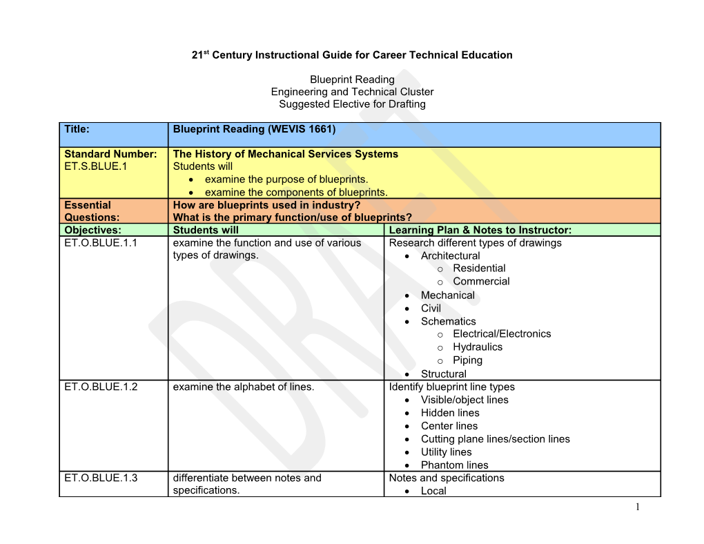 21St Century Instructional Guide for Career Technical Education s7