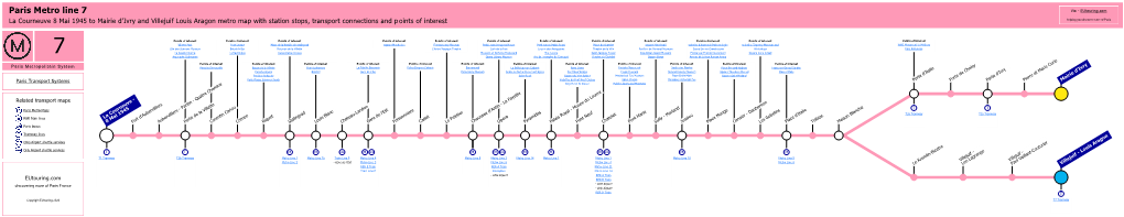 Paris Metro Line 7 Map with Stops, Connections And