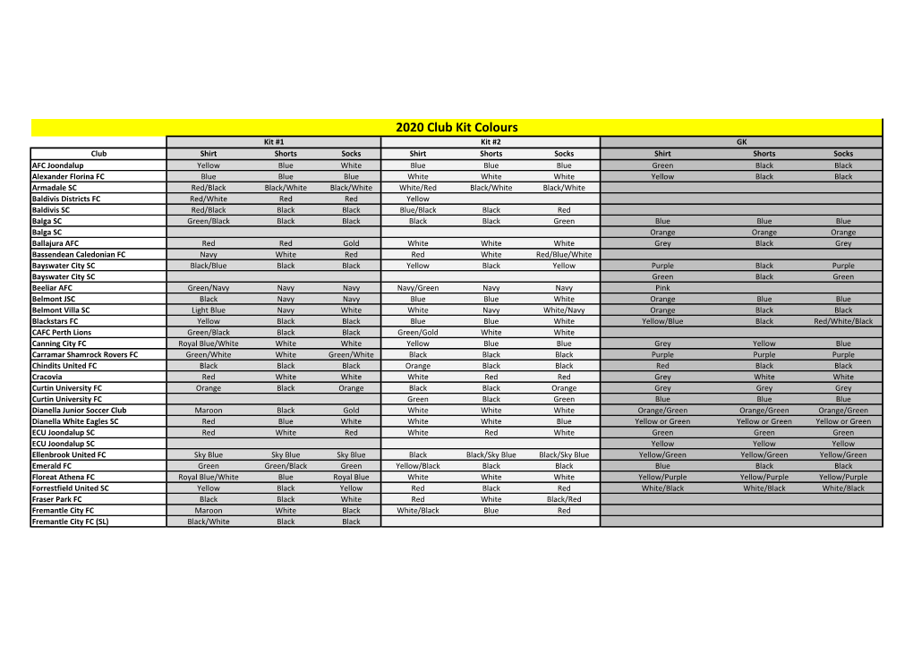 2020 Club Kit Colours