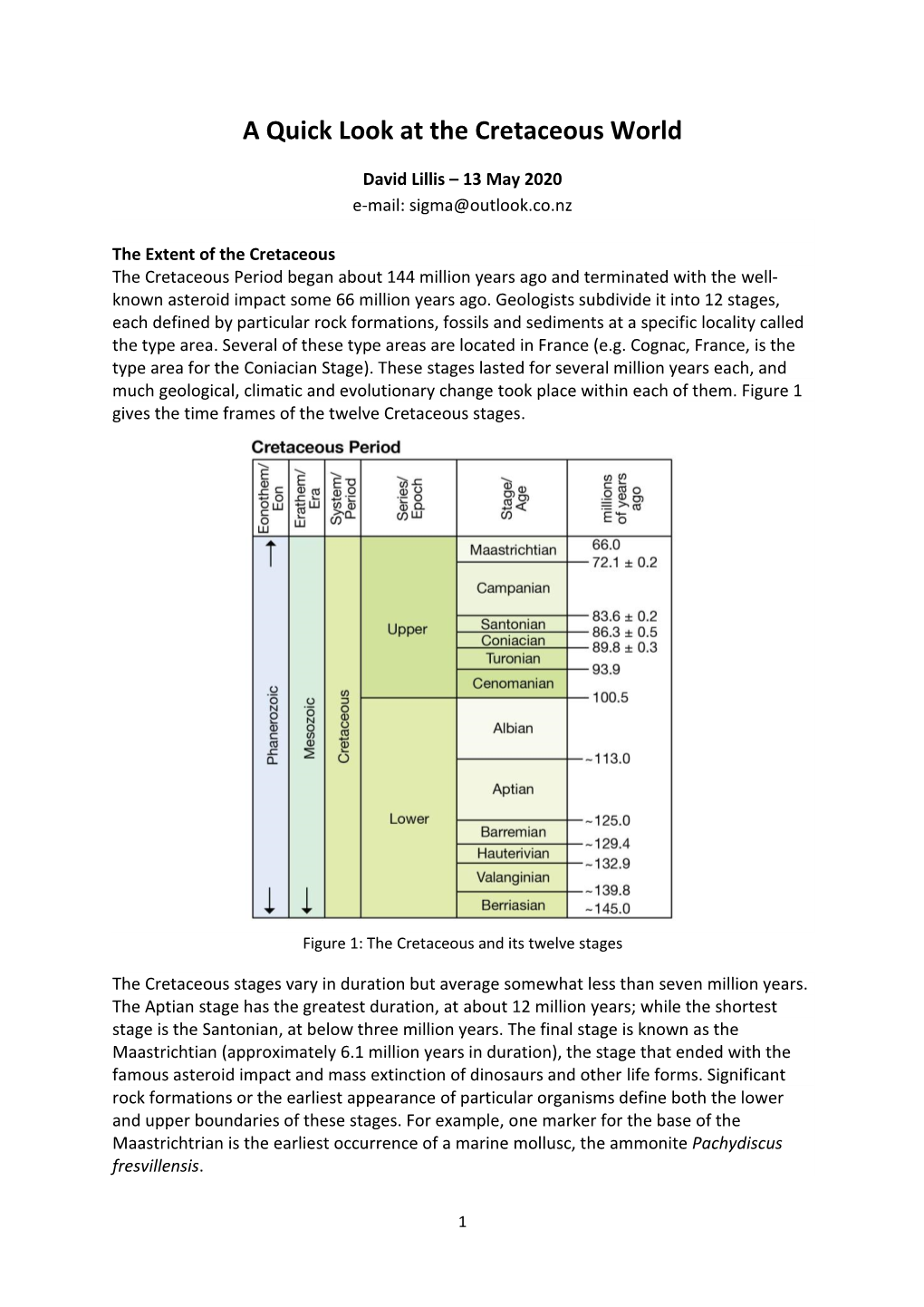 Cretaceous Blog