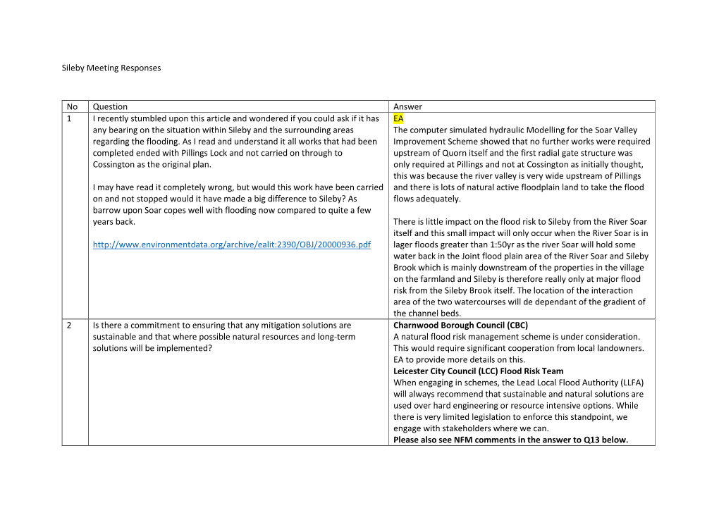 Sileby Meeting Responses No Question Answer 1 I Recently