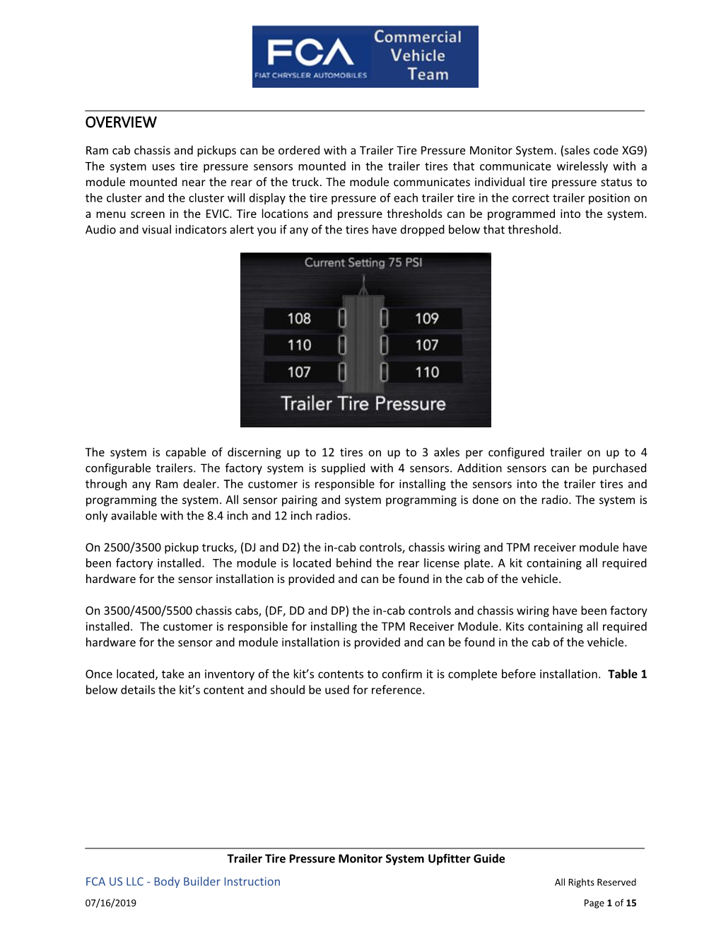 Bbg Document Template