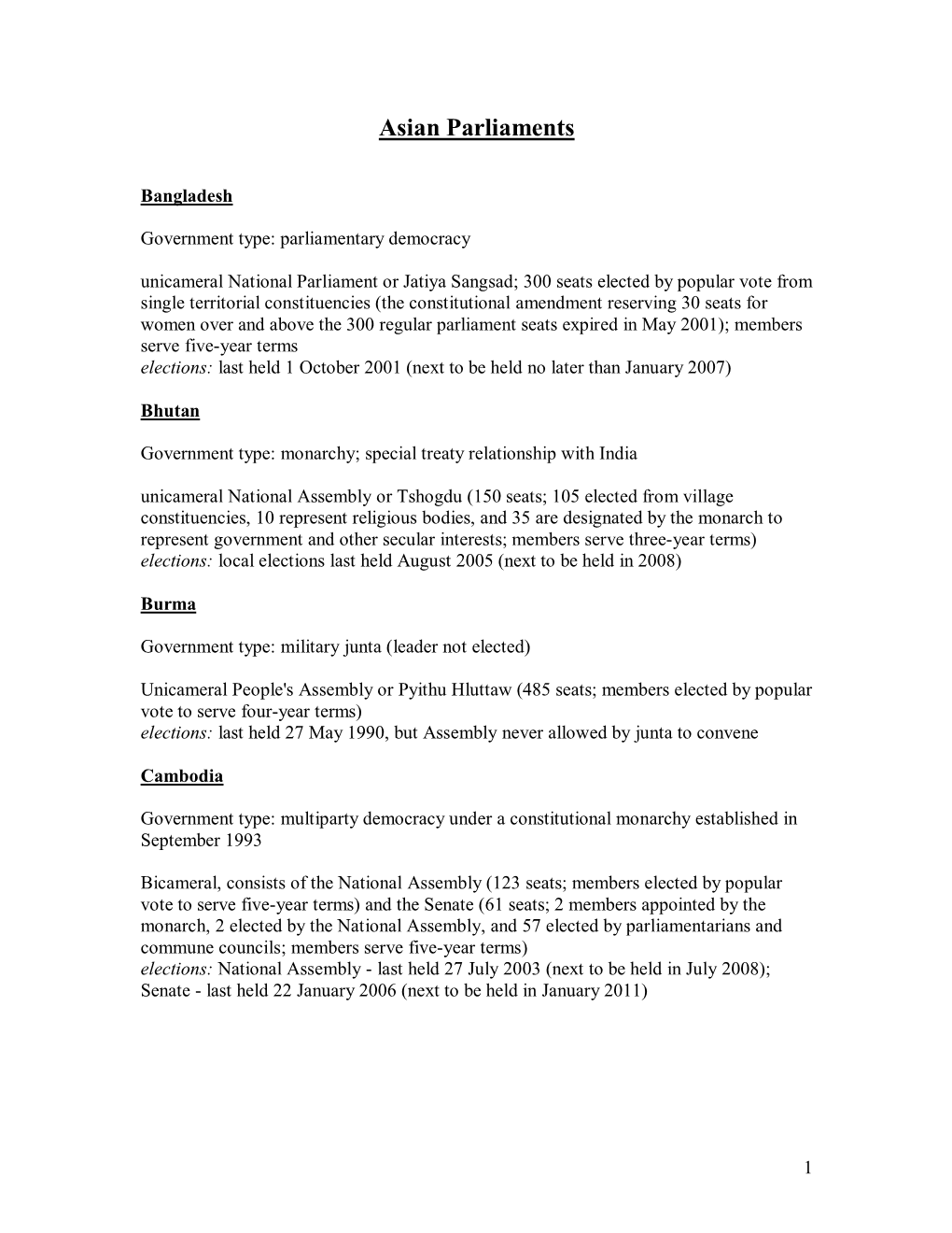 Asian-Parliaments.Pdf