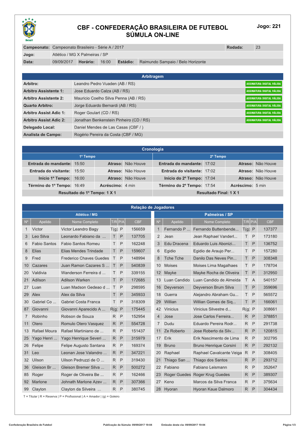 CBF - CONFEDERAÇÃO BRASILEIRA DE FUTEBOL Jogo: 221 SÚMULA ON-LINE