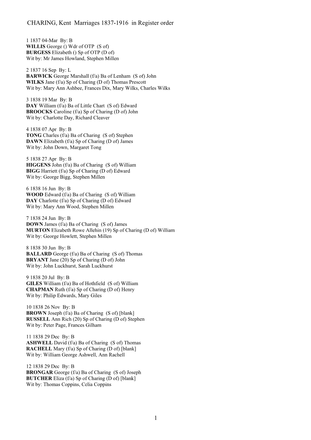 CHARING, Kent Marriages 1837-1916 in Register Order 1