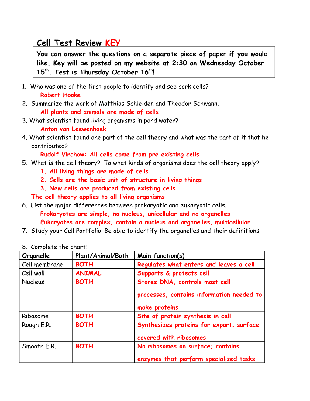 Review for Test #4